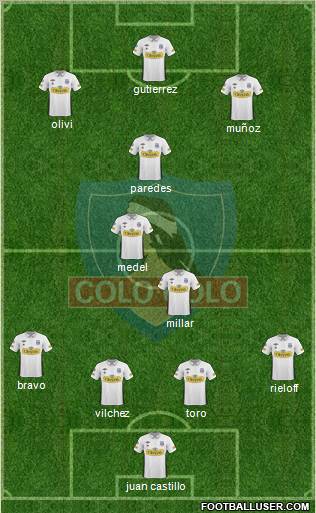 CSD Colo Colo Formation 2011