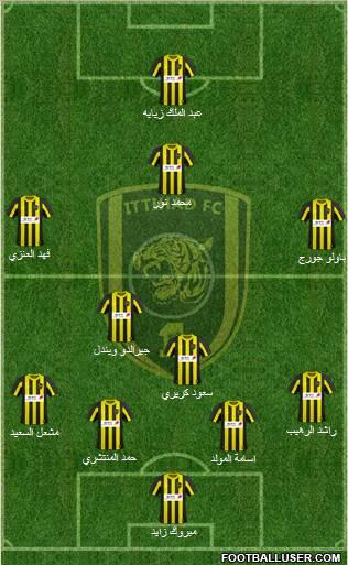 Al-Ittihad (KSA) Formation 2011