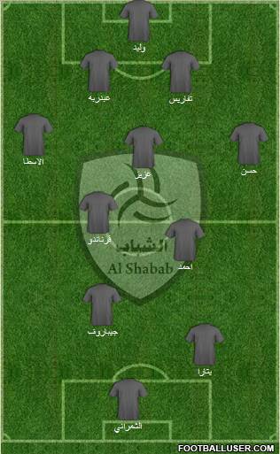 Al-Shabab (KSA) Formation 2011