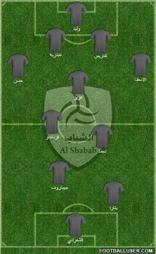 Al-Shabab (KSA) Formation 2011