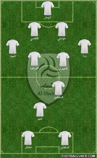 Al-Shabab (KSA) Formation 2011