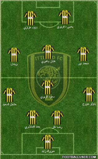 Al-Ittihad (KSA) Formation 2011