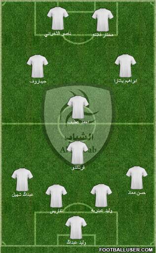 Al-Shabab (KSA) Formation 2011