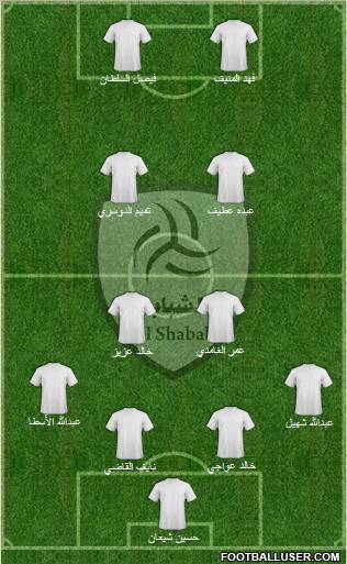 Al-Shabab (KSA) Formation 2011