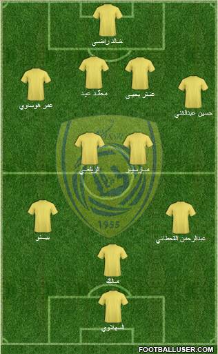 Al-Nassr (KSA) Formation 2011