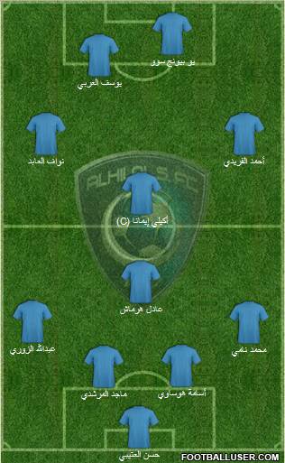 Al-Hilal (KSA) Formation 2011