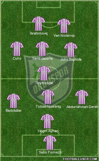 Orduspor Formation 2011