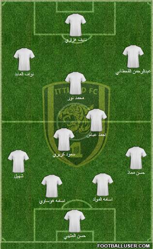 Al-Ittihad (KSA) Formation 2011