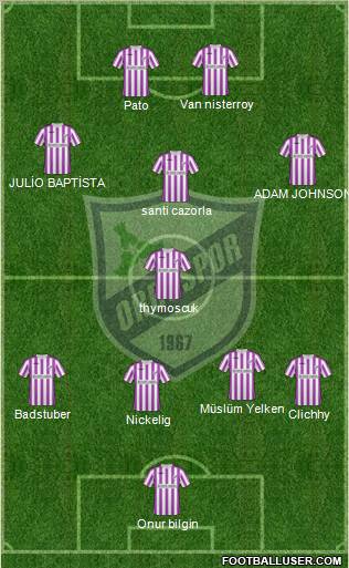 Orduspor Formation 2011