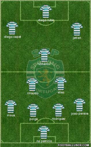 Sporting Clube de Portugal - SAD Formation 2011