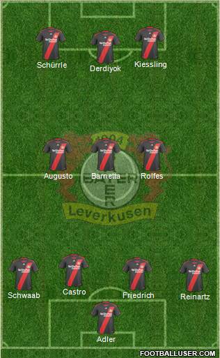 Bayer 04 Leverkusen Formation 2011