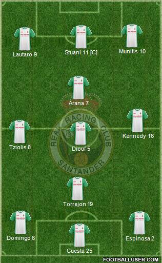 R. Racing Club S.A.D. Formation 2011