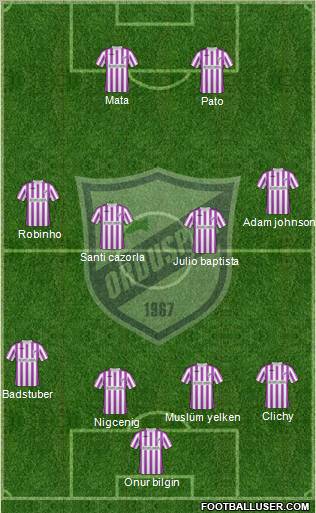 Orduspor Formation 2011