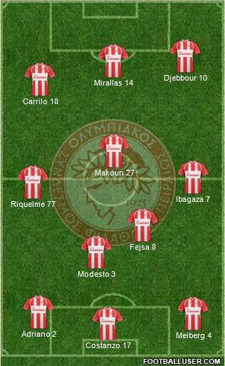 Olympiakos SF Piraeus Formation 2011