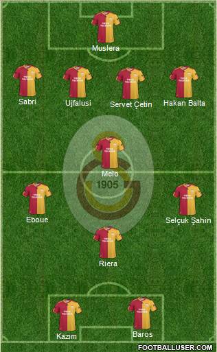 Galatasaray SK Formation 2011