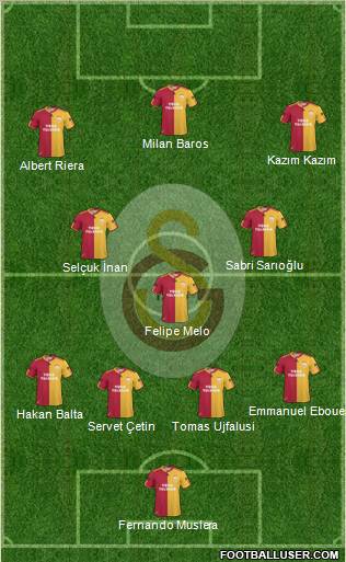 Galatasaray SK Formation 2011