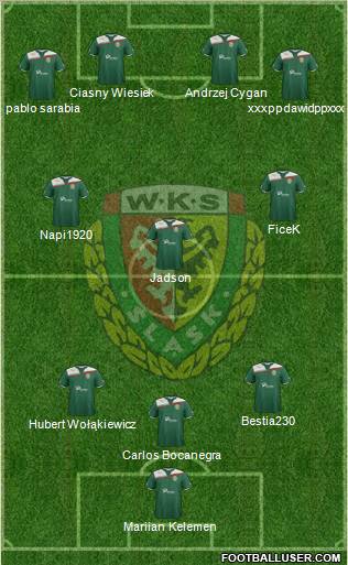 WKS Slask Wroclaw Formation 2011