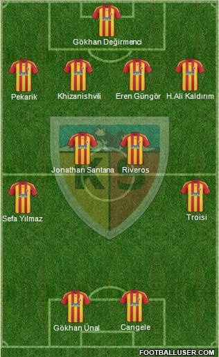 Kayserispor Formation 2011