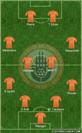 Istanbul Büyüksehir Belediye Spor Formation 2011