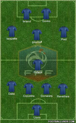 France Formation 2011