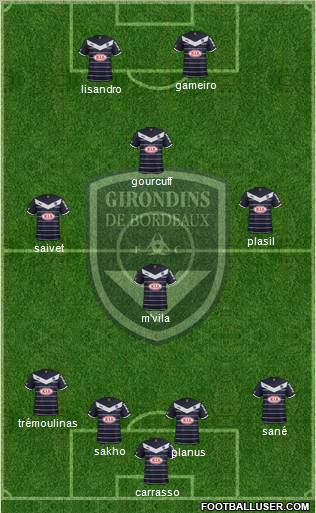 FC Girondins de Bordeaux Formation 2011