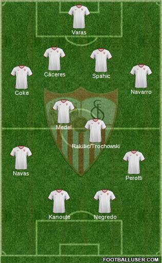 Sevilla F.C., S.A.D. Formation 2011