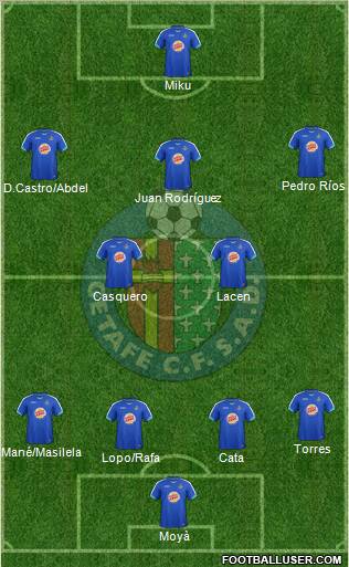 Getafe C.F., S.A.D. Formation 2011