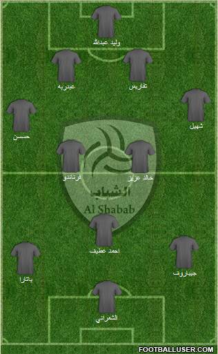 Al-Shabab (KSA) Formation 2011