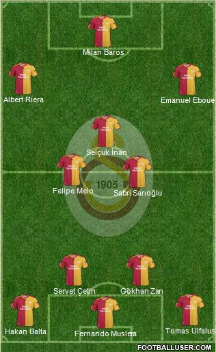 Galatasaray SK Formation 2011