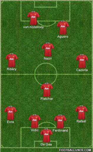 Manchester United Formation 2011