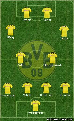 Borussia Dortmund Formation 2011