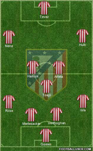 C. Atlético Madrid S.A.D. Formation 2011