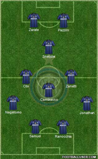 F.C. Internazionale Formation 2011