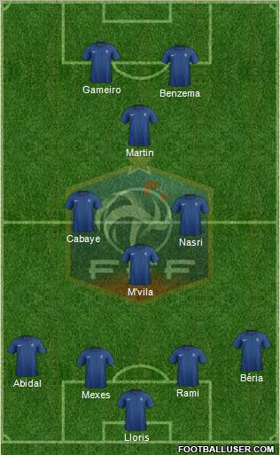 France Formation 2011