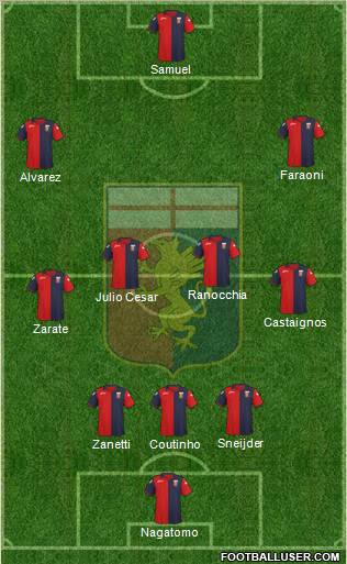 Genoa Formation 2011