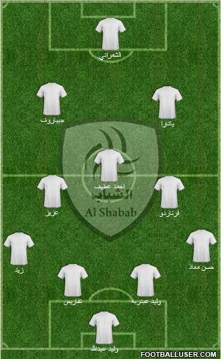 Al-Shabab (KSA) Formation 2011