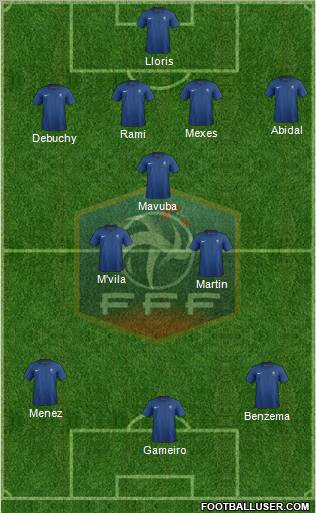 France Formation 2011