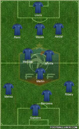 France Formation 2011