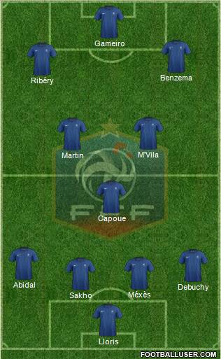 France Formation 2011