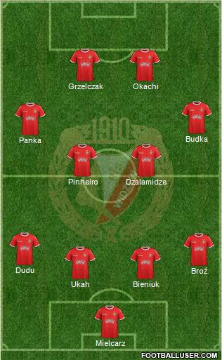 Widzew Lodz Formation 2011