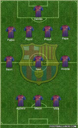 F.C. Barcelona Formation 2011