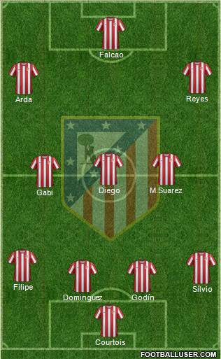 C. Atlético Madrid S.A.D. Formation 2011