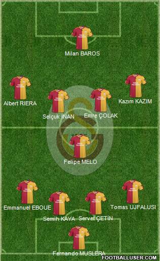 Galatasaray SK Formation 2011