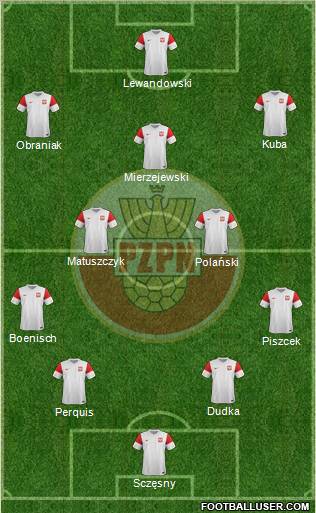 Poland Formation 2011