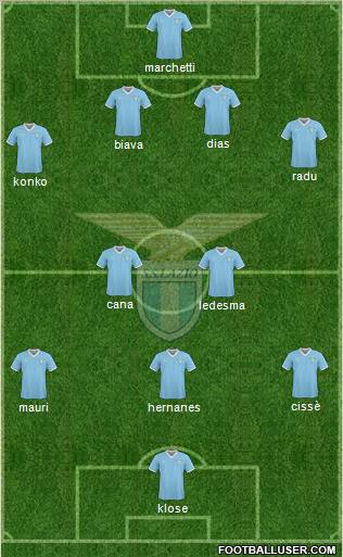 S.S. Lazio Formation 2011