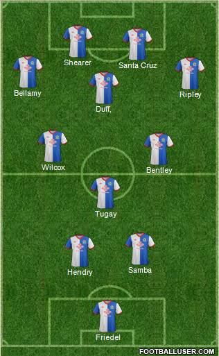 Blackburn Rovers Formation 2011