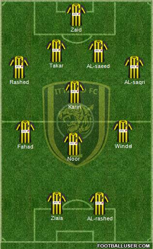 Al-Ittihad (KSA) Formation 2011