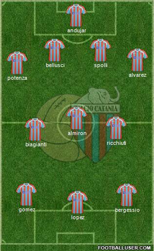 Catania Formation 2011