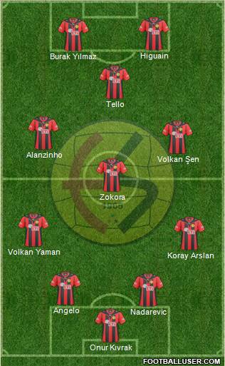 Eskisehirspor Formation 2011