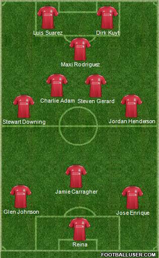 Liverpool Formation 2011